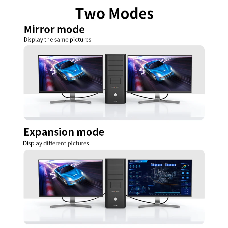 High Speed DVI Cable Male to M - đánh giá và giá Esports Gaming Bundle