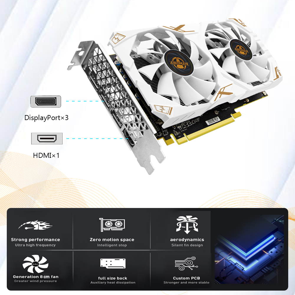 AIBOMAN Video Card AMD RX580 8 - đánh giá và giá Esports Gaming Fan