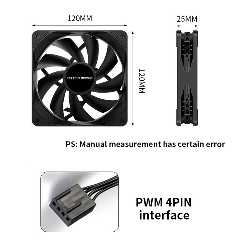 TEUCER 1800 Vòng/phút 4PIN PWM - đánh giá và giá Esports Gaming Fan