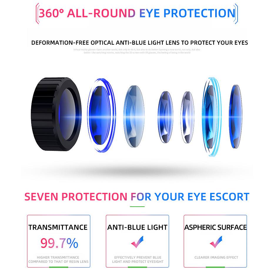 Virtual Reality Helmet VR Glas - đánh giá và giá Esports Gaming Bundle