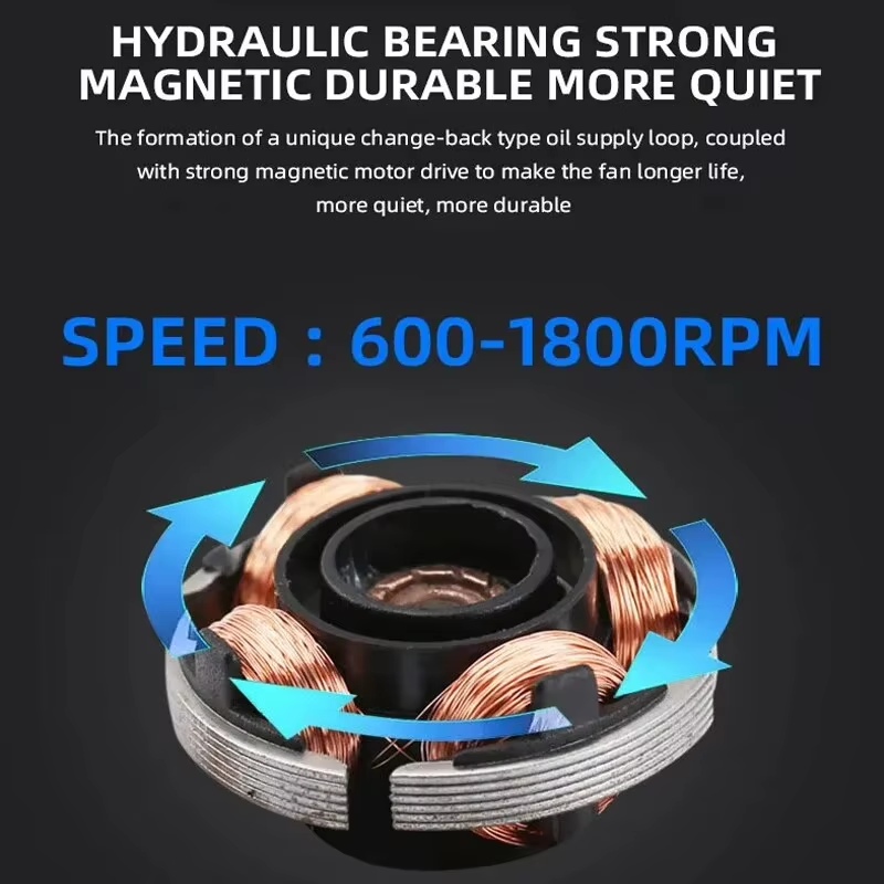 120mm PC Case Fan 12V RGB Cycl - đánh giá và giá Esports Gaming Fan