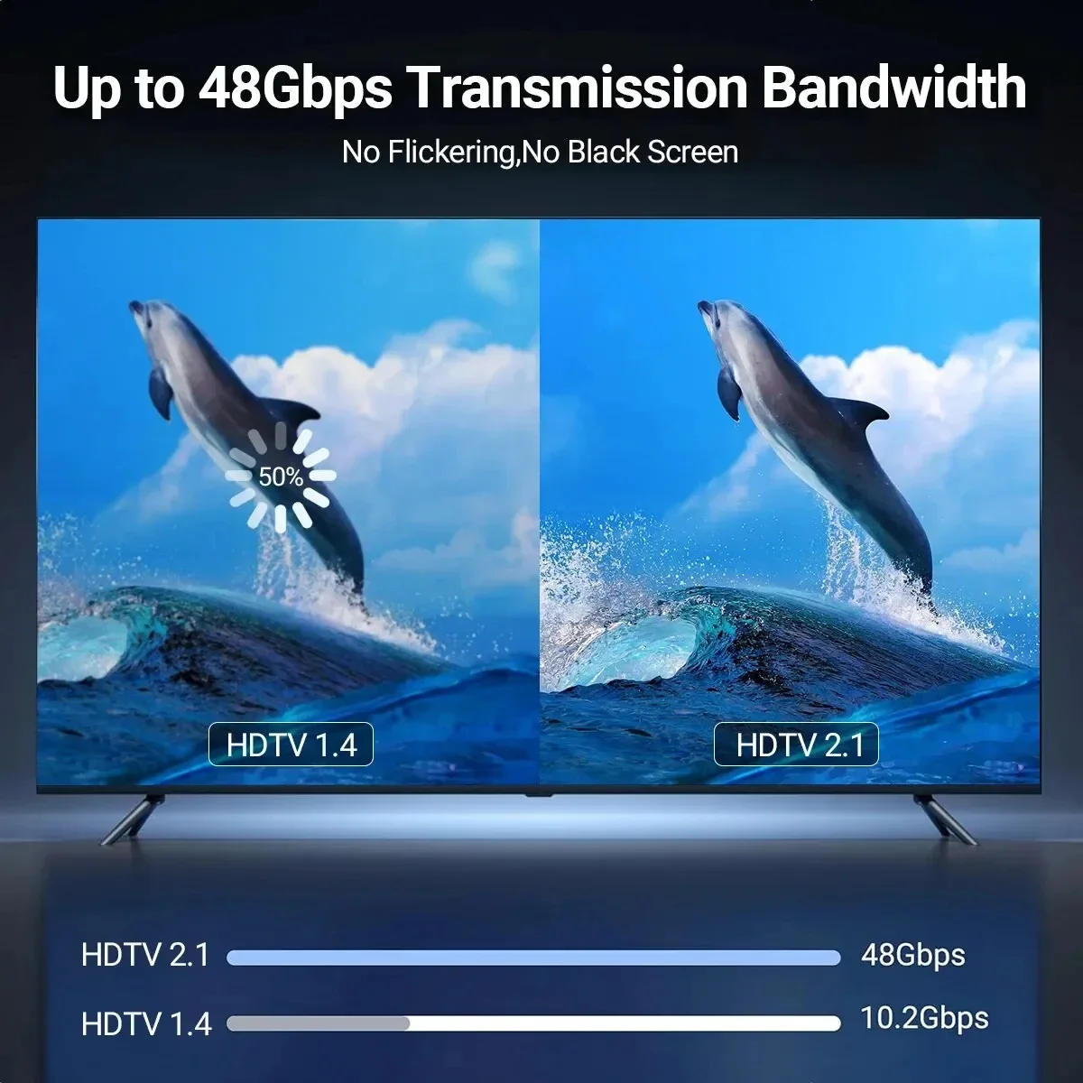 8K UHD Type-C to HDTV Cable wi - đánh giá và giá Esports Gaming Bundle