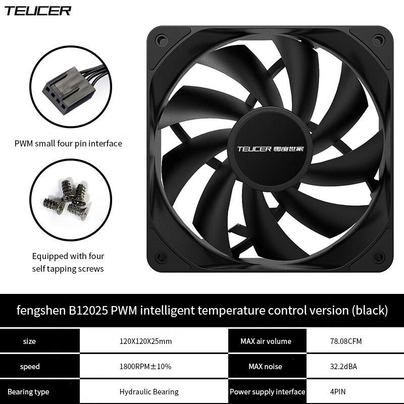 TEUCER PC Máy Tính Quạt PWM 4  - đánh giá và giá Esports Gaming Fan
