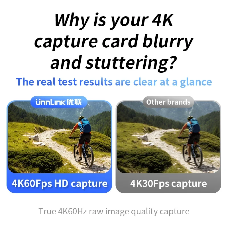 Unnlink 4K 60Fps Video Capture - đánh giá và giá Elgato Stream Deck