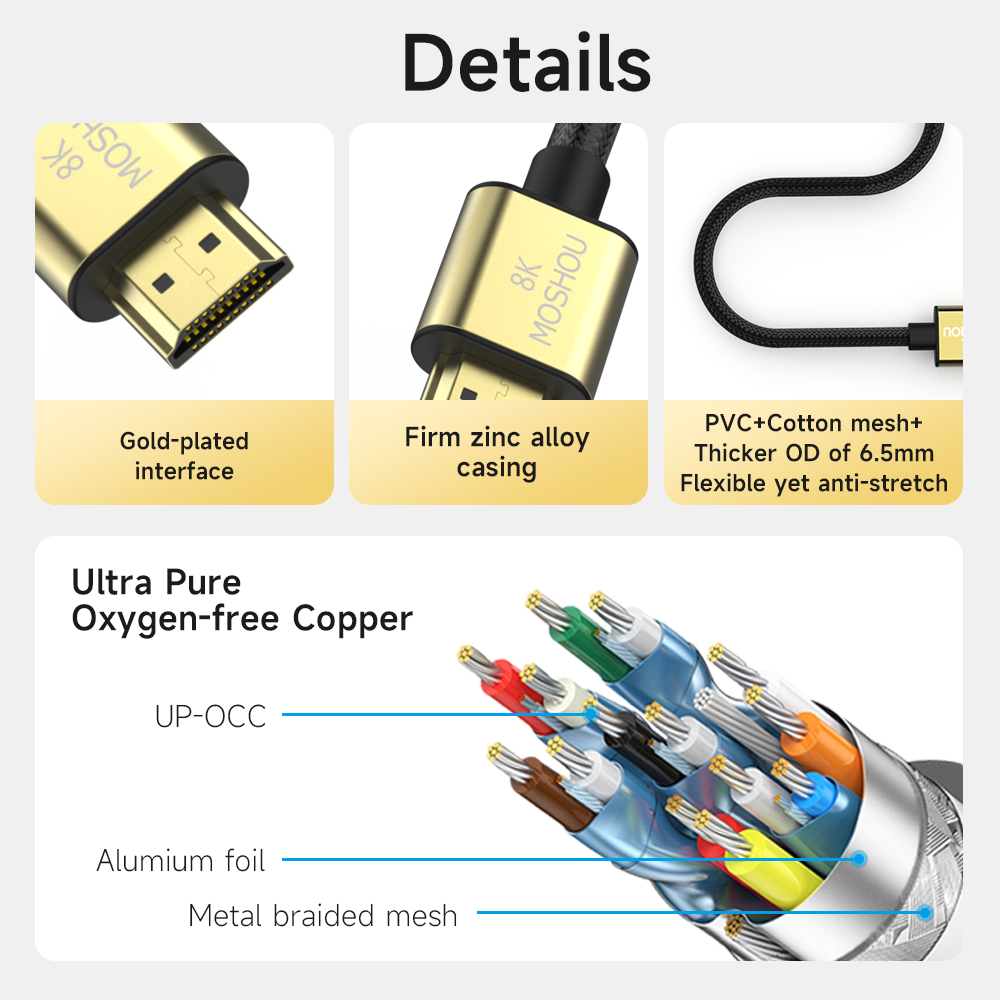 MOSHOU 2.1 8K HDMI Cable 4K120 - đánh giá và giá Esports Gaming Bundle