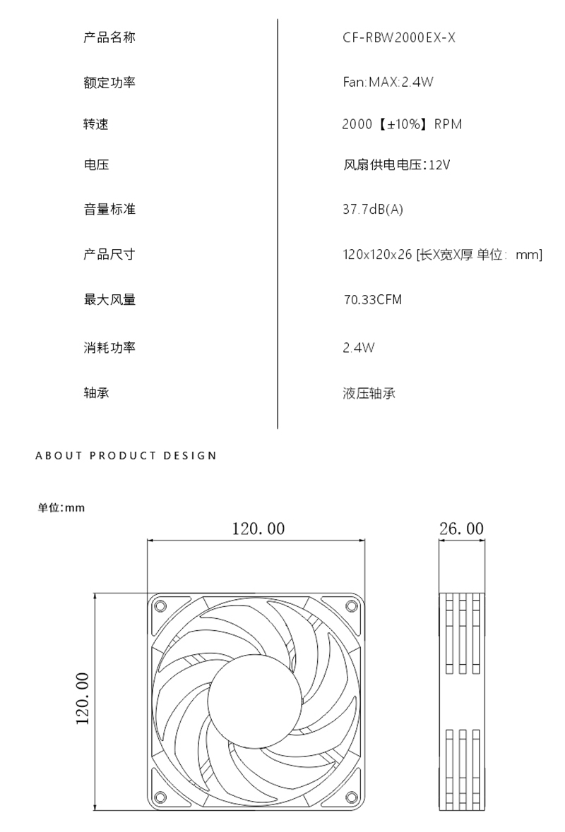 Bykski CF-RBW2000EX-X 120mm Fa - đánh giá và giá Esports Gaming Fan